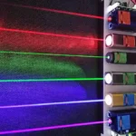 Six commercial lasers in operation, showing the range of different colored light beams that can be produced, from red to violet. From the top, the wavelengths of light are: 660nm, 635nm, 532nm, 520nm, 445nm, and 405nm.