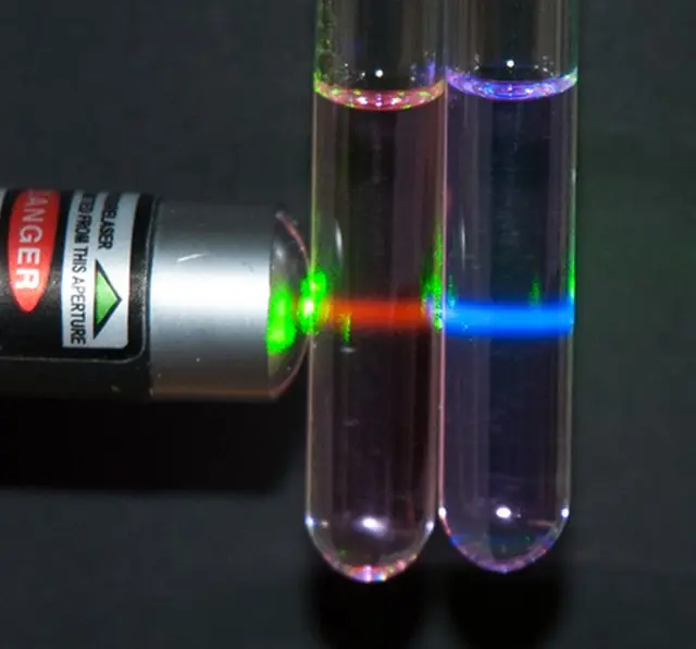 Example of normal Stokes emission through phosphorescence (left, red) and Anti-Stokes emission (right, blue) through sensitized triplet-triplet annihilation based photon upconversion, excited with green light.